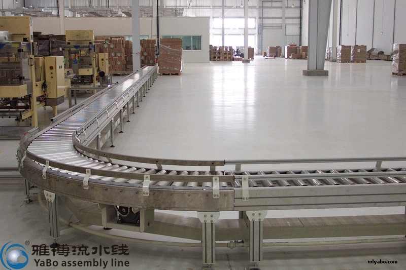 不锈钢滚道线2