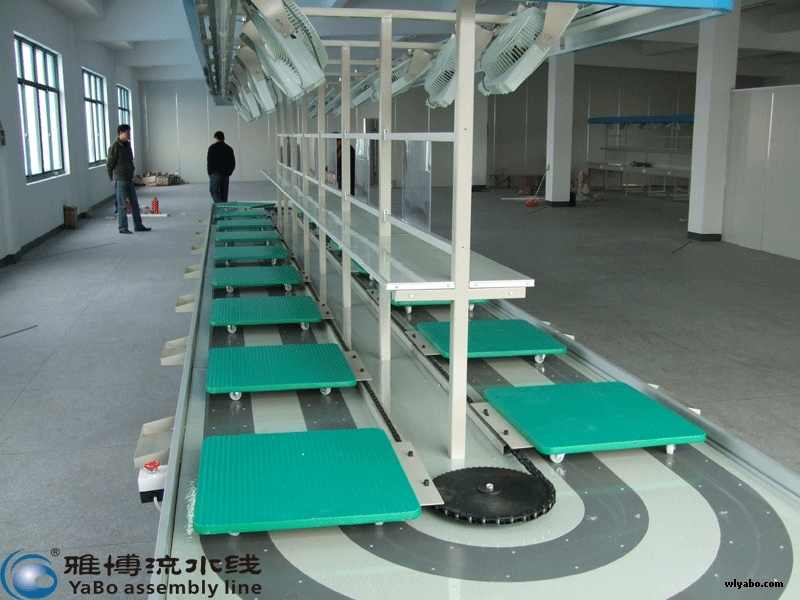 小车线